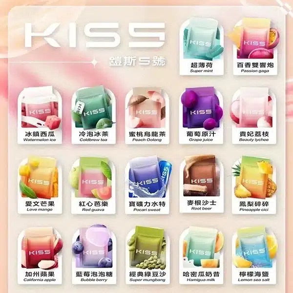 KIS5煙彈